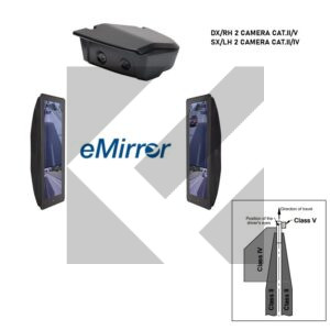 KIT E-MIRROR DX II/V+SX III/IV