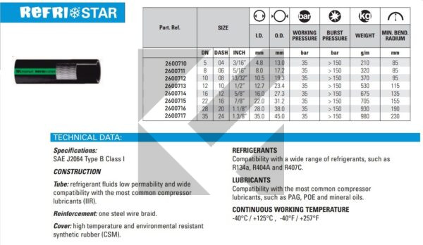 TUBO REFRISTAR G.10 DN12 1/2''