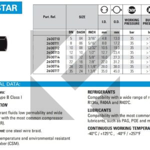 TUBO REFRISTAR G.12 DN16 5/8''