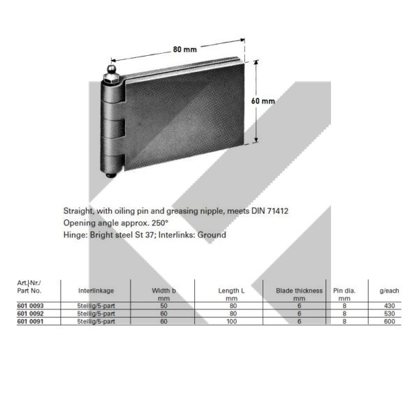 CERNIERA C/INGRASS.60X80X6