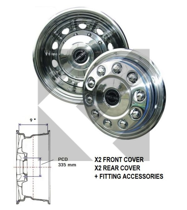 KIT EUROLINERS 22