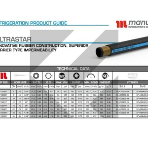 TUBO REFRI/ULTRASTAR G.16 DN22 7/8''